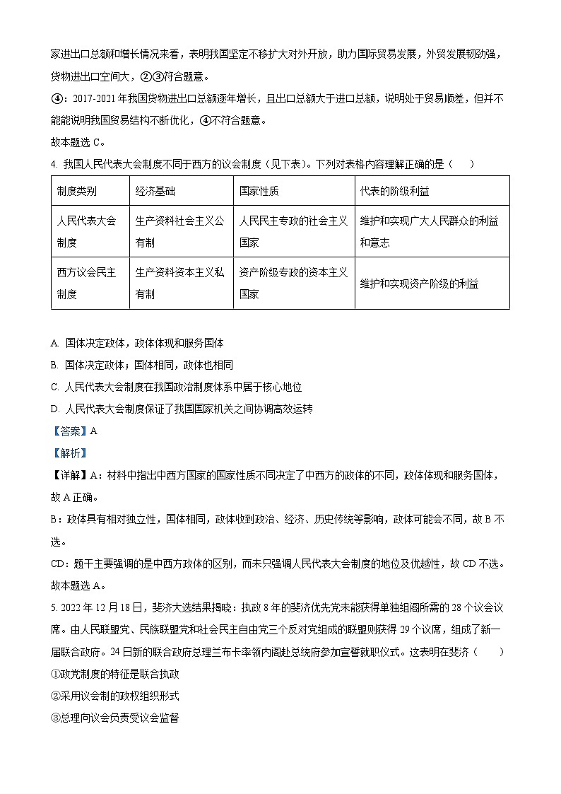 精品解析：甘肃省天水市张家川县第一中学2022-2023学年高二下学期期中考试政治试题（解析版）03
