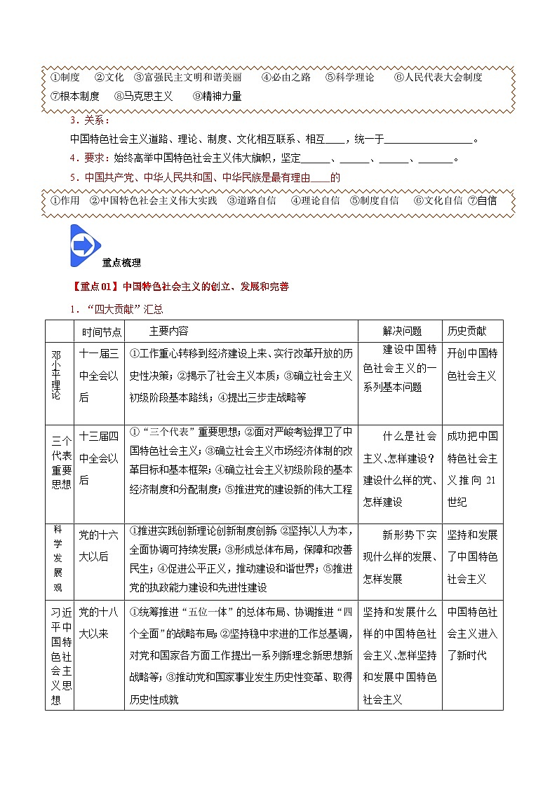 高中政治统编版必修一 3.2 中国特色社会主义的创立、发展和完善 核心素养学案03