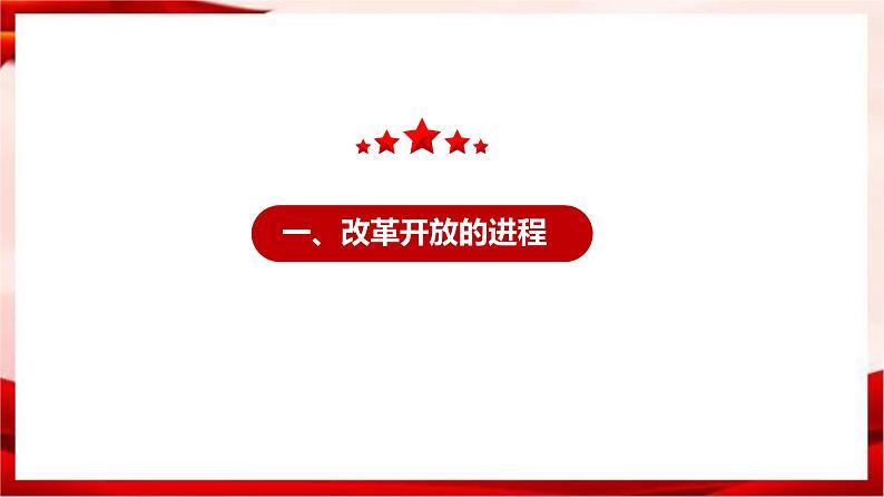 高中政治统编版必修一 3.1 伟大的改革开放 核心素养课件+教案+学案05