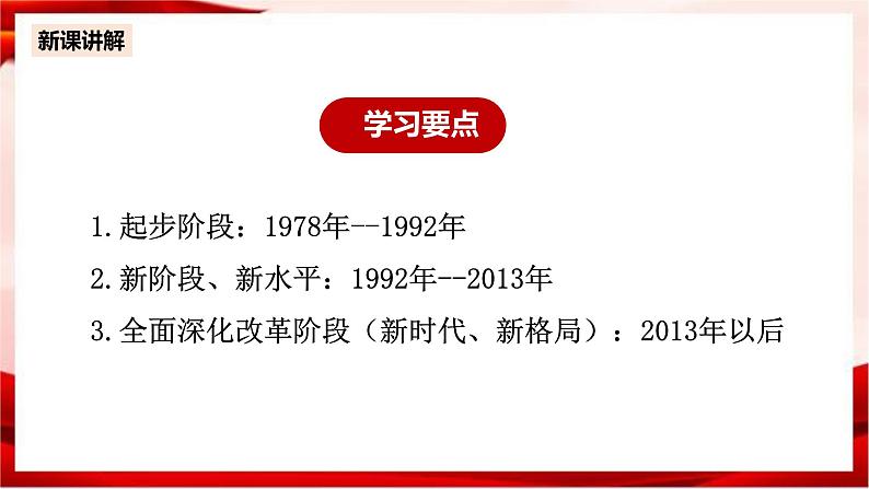 高中政治统编版必修一 3.1 伟大的改革开放 核心素养课件+教案+学案06