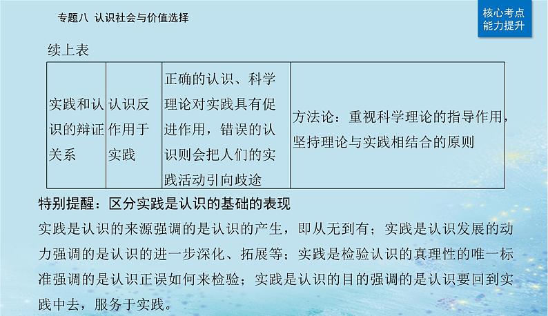 2023高考政治二轮专题复习与测试专题八认识社会与价值选择课件第5页