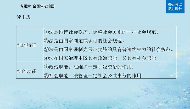 2023高考政治二轮专题复习与测试专题六全面依法治国课件05