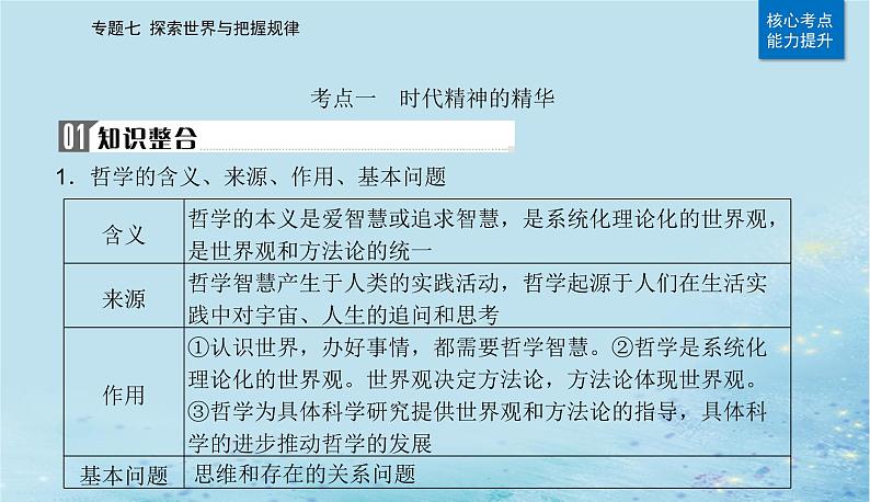 2023高考政治二轮专题复习与测试专题七探索世界与把握规律课件第4页