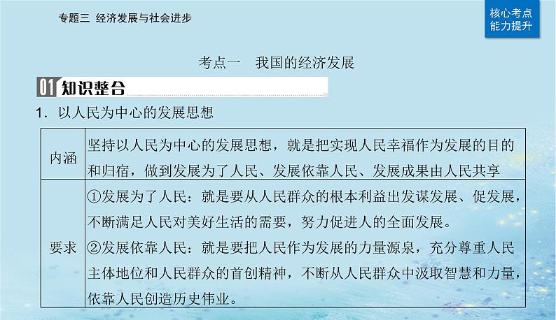 2023高考政治二轮专题复习与测试专题三经济发展与社会进步课件04