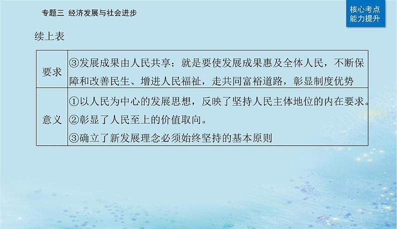 2023高考政治二轮专题复习与测试专题三经济发展与社会进步课件05