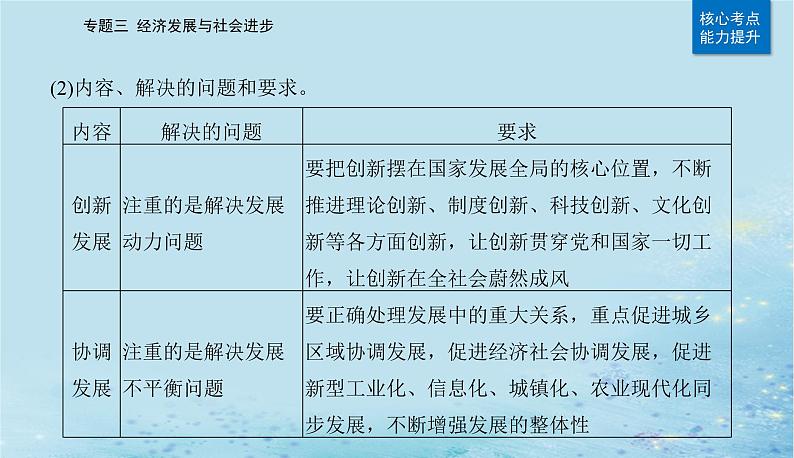 2023高考政治二轮专题复习与测试专题三经济发展与社会进步课件07