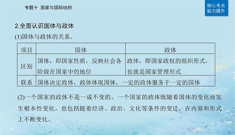 2023高考政治二轮专题复习与测试专题十国家与国际组织课件第6页