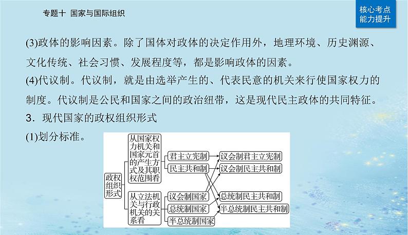 2023高考政治二轮专题复习与测试专题十国家与国际组织课件第7页