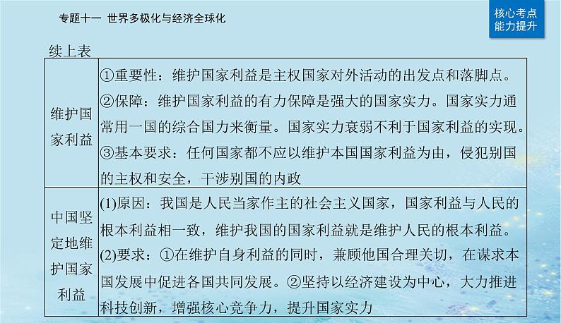 2023高考政治二轮专题复习与测试专题十一世界多极化与经济全球化课件第8页