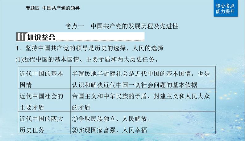 2023高考政治二轮专题复习与测试专题四中国共产党的领导课件第4页