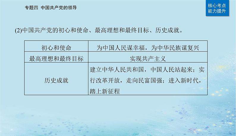 2023高考政治二轮专题复习与测试专题四中国共产党的领导课件第5页