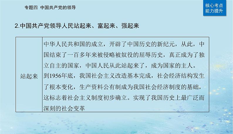 2023高考政治二轮专题复习与测试专题四中国共产党的领导课件第6页