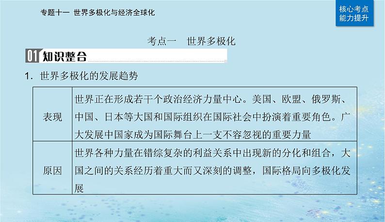 2023高考政治二轮专题复习与测试专题十一世界多极化与经济全球化课件04