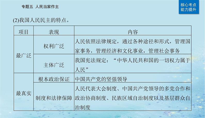 2023高考政治二轮专题复习与测试专题五人民当家作主课件05