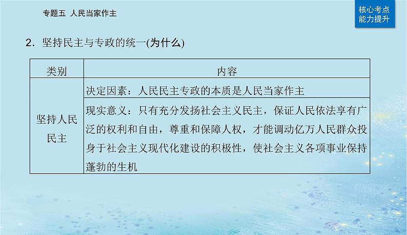 2023高考政治二轮专题复习与测试专题五人民当家作主课件08