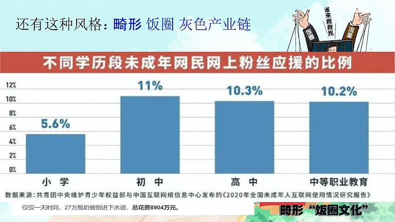 【核心素养目标】新教材必修四《哲学与文化》9.3文化强国与文化自信 课件第7页