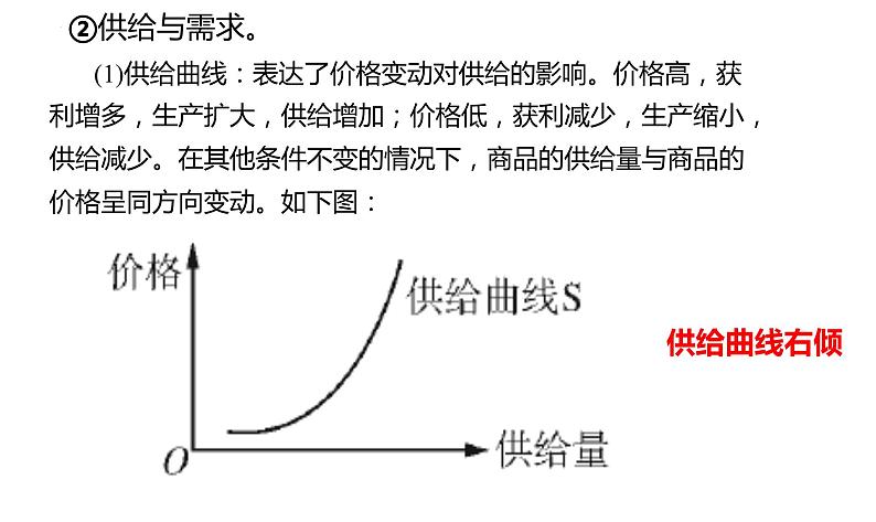 需求与供给曲线第1页