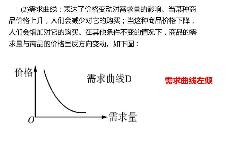 需求与供给曲线第2页