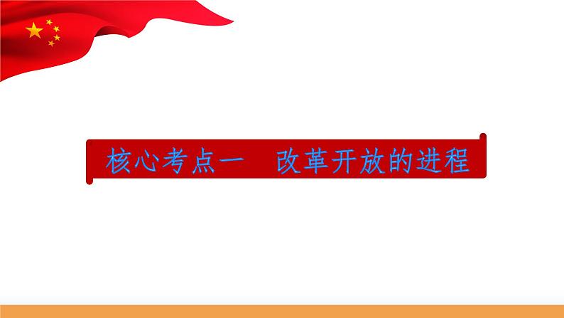 3.1 伟大的改革开放 课件-2024届高考政治一轮复习统编版必修一中国特色社会主义第7页