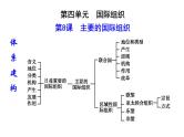 第八课 主要的国际组织 课件-2023届高考政治一轮复习统编版选择性必修一当代国际政治与经济