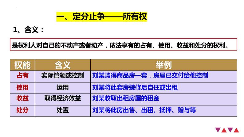 第二课 依法有效保护财产权 课件-2024届高考政治一轮复习统编版选择性必修二法律与生活第6页