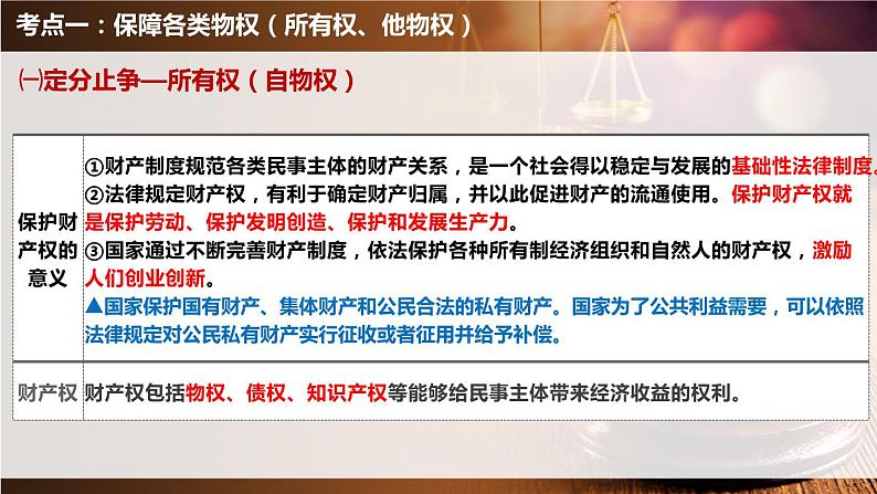 第二课 依法有效保护财产权 课件-2024届高考政治一轮复习统编版选择性必修二法律与生活第3页