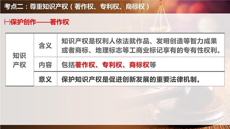 第二课 依法有效保护财产权 课件-2024届高考政治一轮复习统编版选择性必修二法律与生活第7页