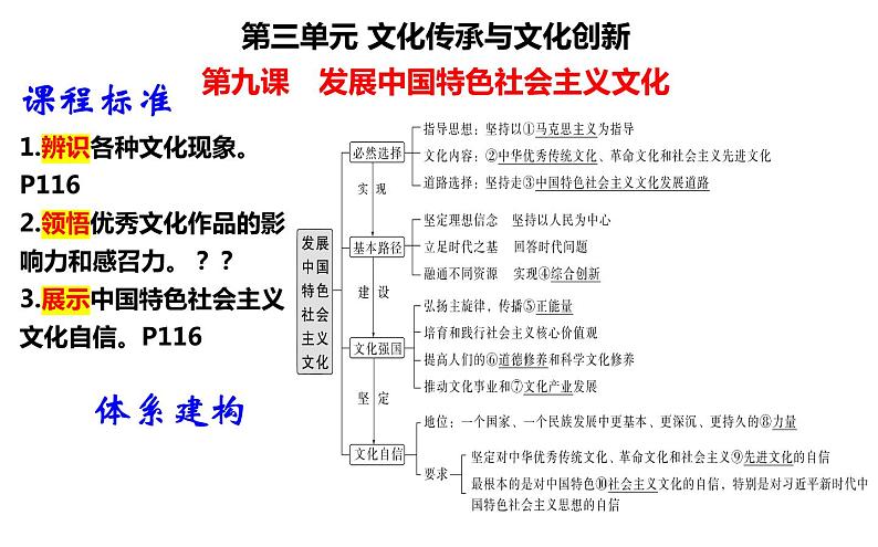 第九课 发展中国特色社会主义文化 课件-2024届高考政治一轮复习统编版必修四哲学与文化第1页