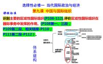 第九课 中国与国际组织 课件-2024届高考政治一轮复习统编版选择性必修一当代国际政治与经济