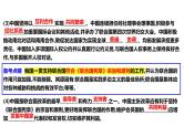 第九课 中国与国际组织 课件-2024届高考政治一轮复习统编版选择性必修一当代国际政治与经济