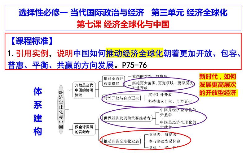 第七课 经济全球化与中国 课件-2023届高考政治一轮复习统编版选择性必修一当代国际政治与经济第1页