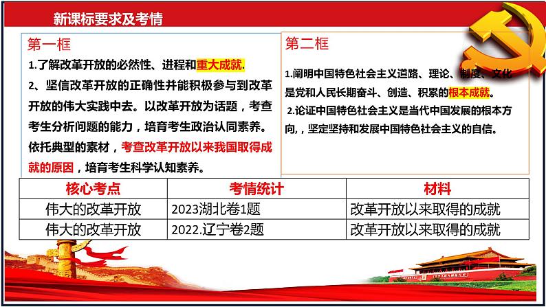 第三课 只有中国特色社会主义才能发展中国 课件-2024届高考政治一轮复习统编版必修一中国特色社会主义第3页