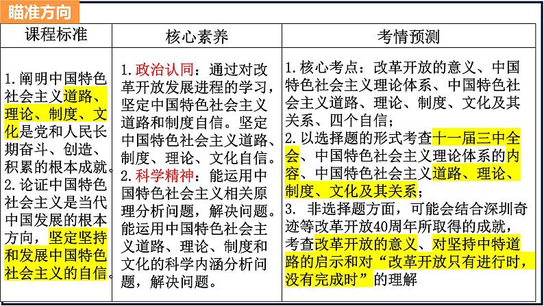 第三课 只有中国特色社会主义才能发展中国 课件-2024届高考政治一轮复习统编版必修一中国特色社会主义第4页