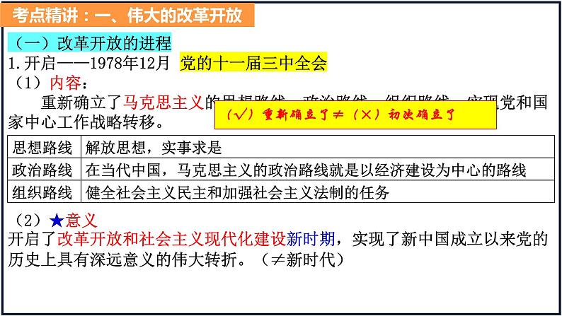 第三课 只有中国特色社会主义才能发展中国 课件-2024届高考政治一轮复习统编版必修一中国特色社会主义第7页