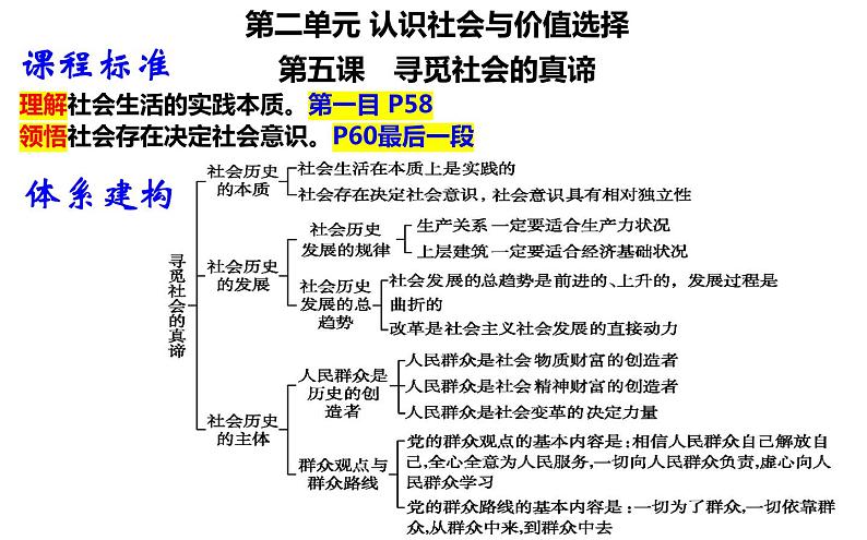 第五课 寻觅社会的真谛 课件-2024届高考政治一轮复习统编版必修四哲学与文化01