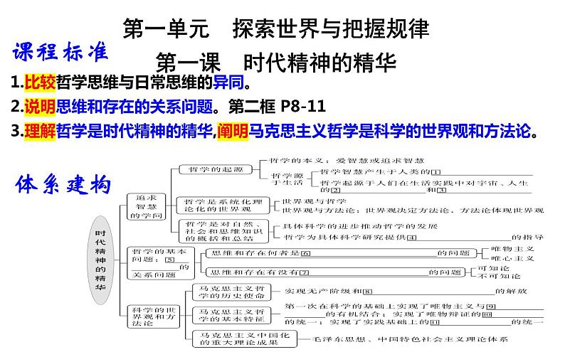 第一课 时代精神的精华 课件-2024届高考政治一轮复习统编版必修四哲学与文化01