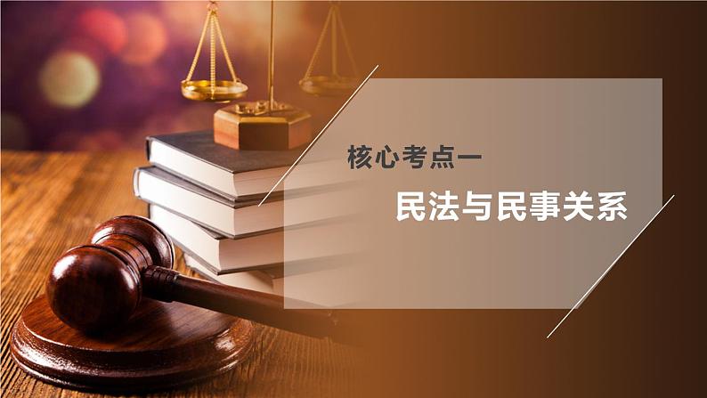 第一课 在生活中学民法用民法 课件-2024届高考政治一轮复习统编版选择性必修二法律与生活06