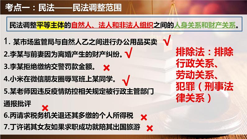 第一课 在生活中学民法用民法 课件-2024届高考政治一轮复习统编版选择性必修二法律与生活07