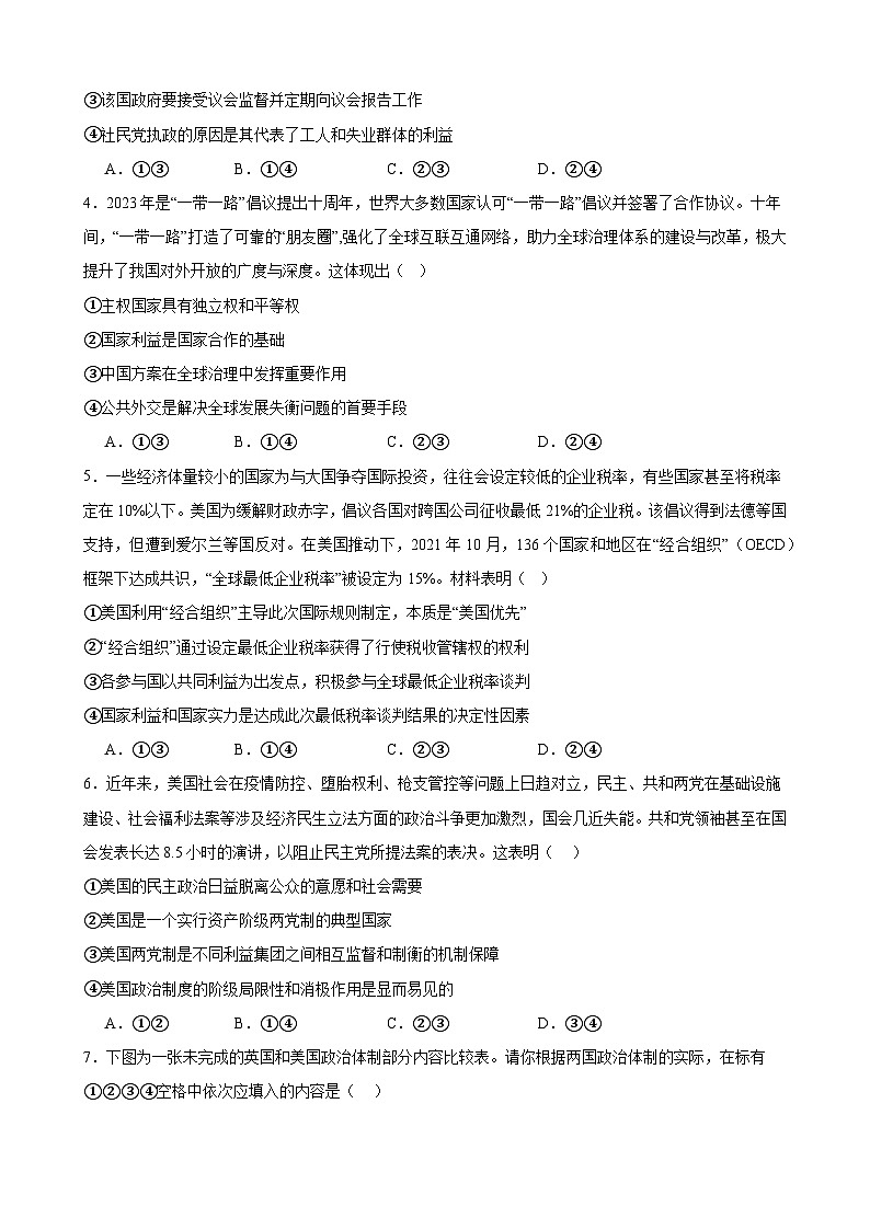 专项练习十 各具特色的国家 备战2024届高三政治一轮复习统编版选择性必修一当代国际政治与经济第2页