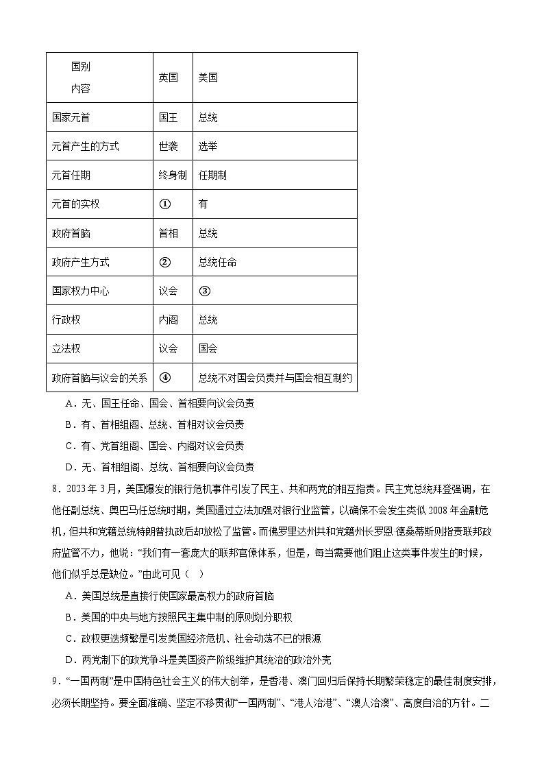 专项练习十 各具特色的国家 备战2024届高三政治一轮复习统编版选择性必修一当代国际政治与经济第3页