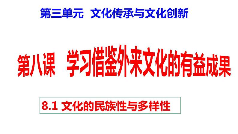 高中政治统编版必修4 8.1文化的民族性与多样性课件PPT02