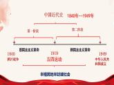 2.1新民主主义革命的胜利课件-2023-2024学年高中政治统编版必修一中国特色社会主义