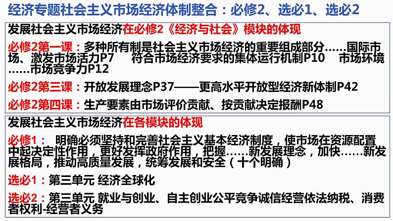 第二课+我国的社会主义市场经济体制+课件-202二3届高考政治二轮复习统编版必修二经济与社会05