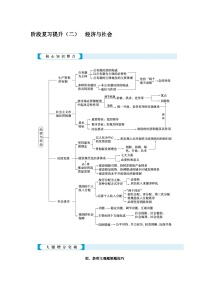 阶段复习提升（二）　经济与社会 学案2024届高考政治统编版一轮复习必修2 经济与社会