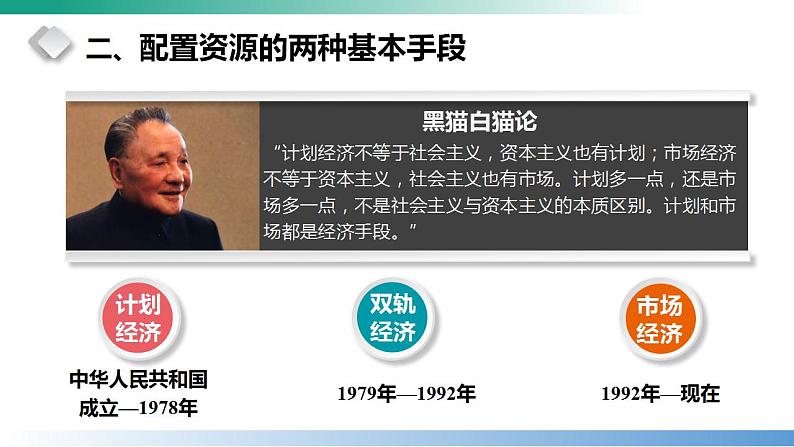 2.1使市场在资源配置中起决定性作用 课件-2022-2023学年高中政治统编版必修二经济与社会第6页