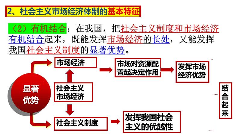 2.2更好发挥政府作用课件-2023-2024学年高中政治统编版必修二经济与社会第8页