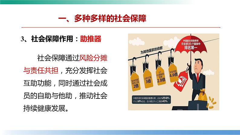 4.2 我国的社会保障 课件-2022-2023学年高中政治统编版必修二经济与社会第8页