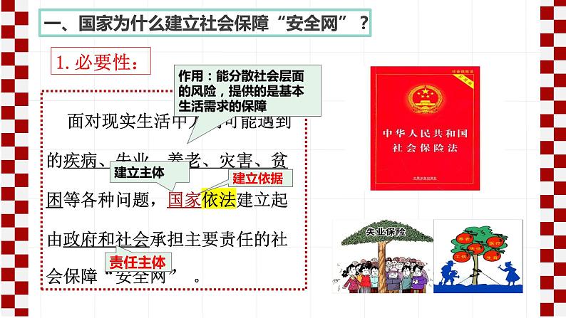 4.2我国的社会保障课件-2023-2024学年高中政治统编版必修二经济与社会第3页