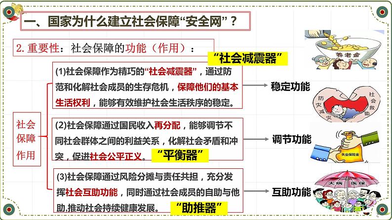 4.2我国的社会保障课件-2023-2024学年高中政治统编版必修二经济与社会第4页