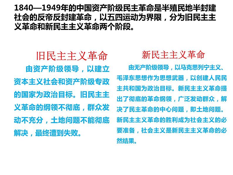 1.2中国共产党领导人民站起来、富起来、强起来课件PPT第6页